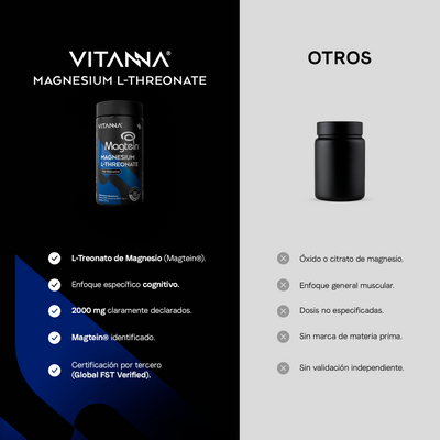 Magnesio L-Treonato Magtein® | Magnesio de Alta Absorción |  Apoyo Cognitivo y Bienestar Mental