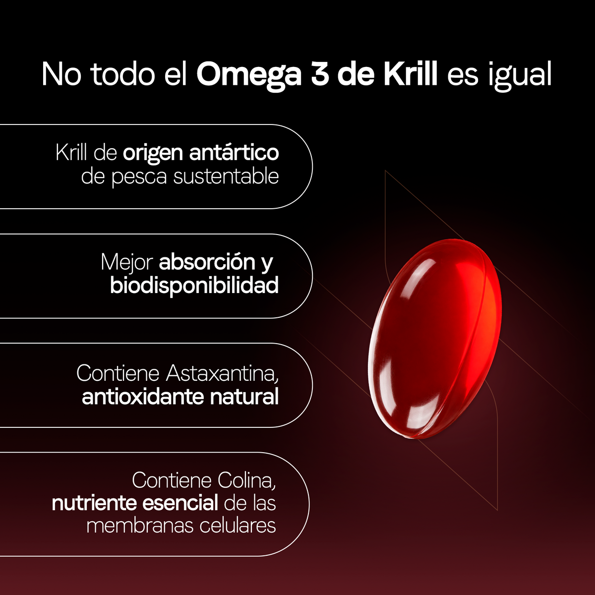Aceite de Krill Antártico Superba2® 1600 mg | Omega 3 con Fosfolípidos y Astaxantina | 60 Softgels | 1 Mes