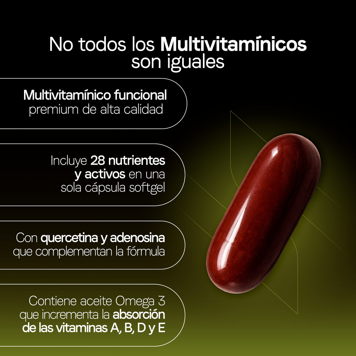 Multivitamínico Premium con Omega 3 | Quercetina y Adenosina |  60 Softgels | 2 Meses