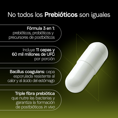 Tribiotics Probióticos, Prebióticos y Posbióticos | 60 Mil Millones de UFC | Fórmula 3 en 1 con 11 Cepas | Certificado FST | Equilibrio Intestinal | 120 Cápsulas | 2 Meses