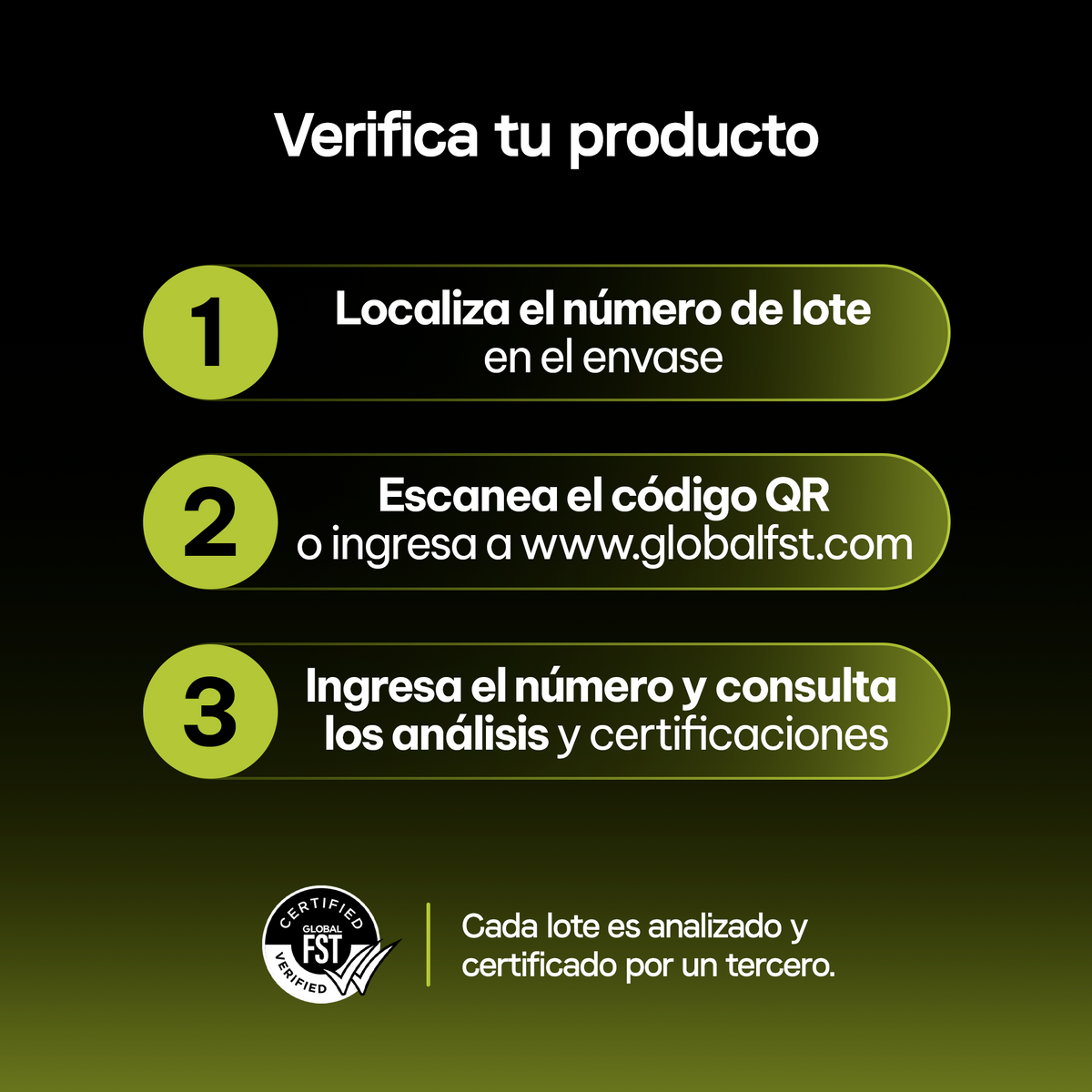 Multivitamínico Premium con Omega 3 | Quercetina y Adenosina |  60 Softgels | 2 Meses