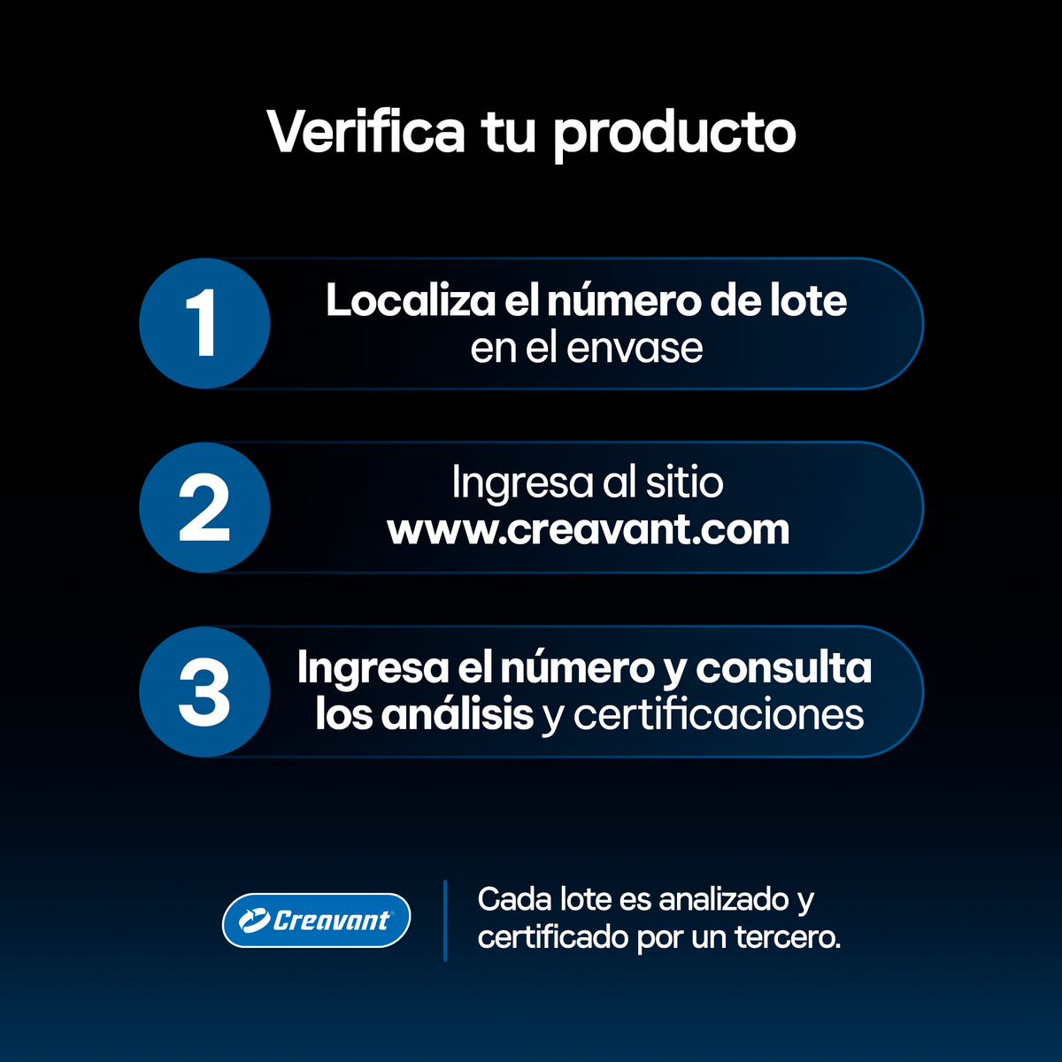 Creatina Monohidratada Creavant® en Polvo Sin Sabor | Alta Pureza | Certificado FST Sport | Apoyo Muscular y Rendimiento Deportivo