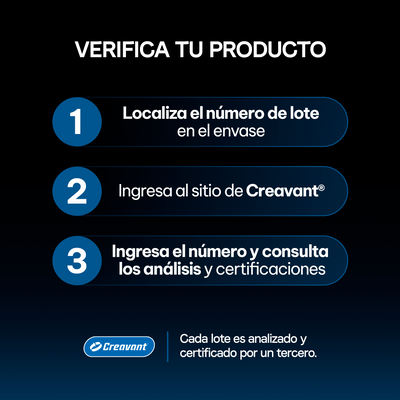 Certificaciones de calidad de creatina monohidratada Creavant®