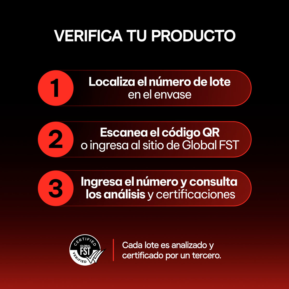 Certificaciones de calidad de NMN + trans-resveratrol