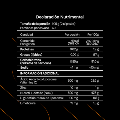 Defense Liposomal Complex | NAC con Vitamina C Liposomal y Glutatión Reducido
