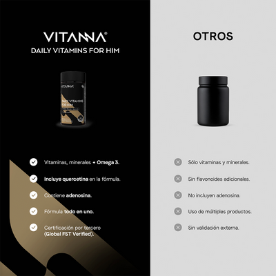 Multivitamínico para Hombre en Softgel con Vitaminas A, Complejo B, C, D3 y Minerales