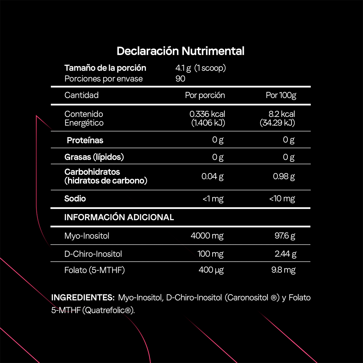 Myo-Inositol Vitanna - Tabla nutrimental Myo-Inositol y D-Chiro por porción
