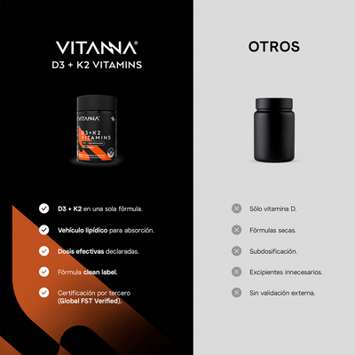 Vitamina D3 más K2 con MCT Oil